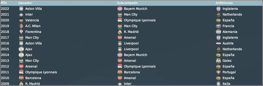 CAMPEONESCHAMPIONS.jpg