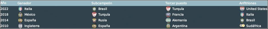 MUNDIAL.jpg