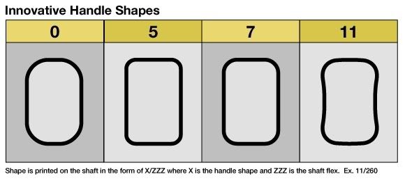 36310_Inno_Handle_Chart_122_522lo.jpg