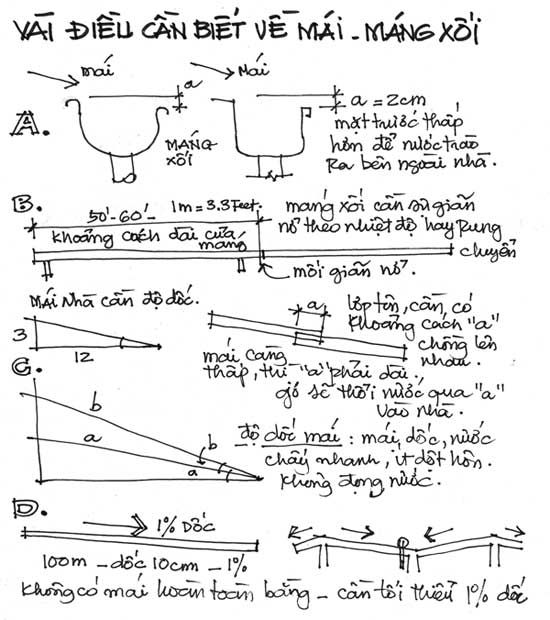 Z-TD-RF-GUTTER.jpg picture by tddesign