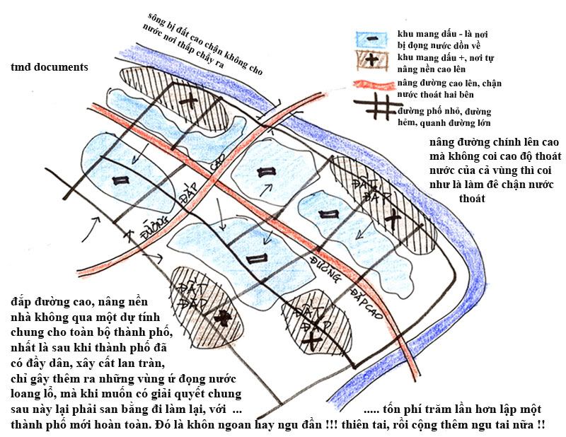 z-td-sg-ngap-nangduong.jpg picture by tddesign