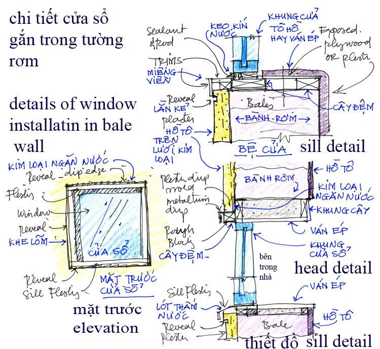 z-sb-window-dtls.jpg picture by tddesign