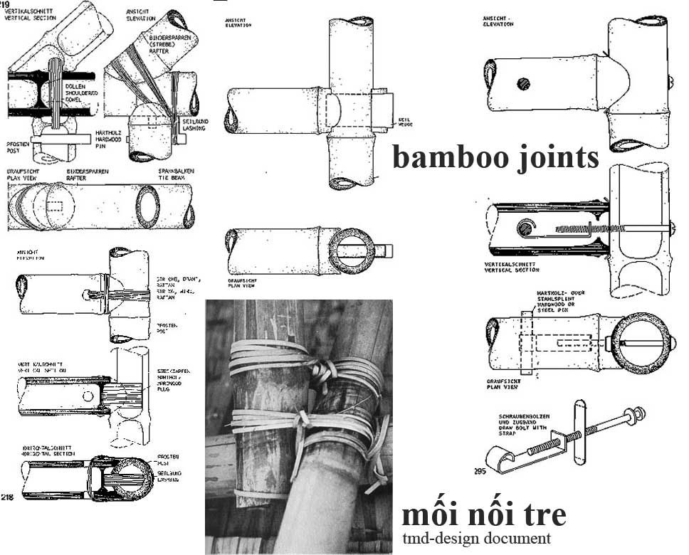 z-td-bam-join12a.jpg picture by tddesign