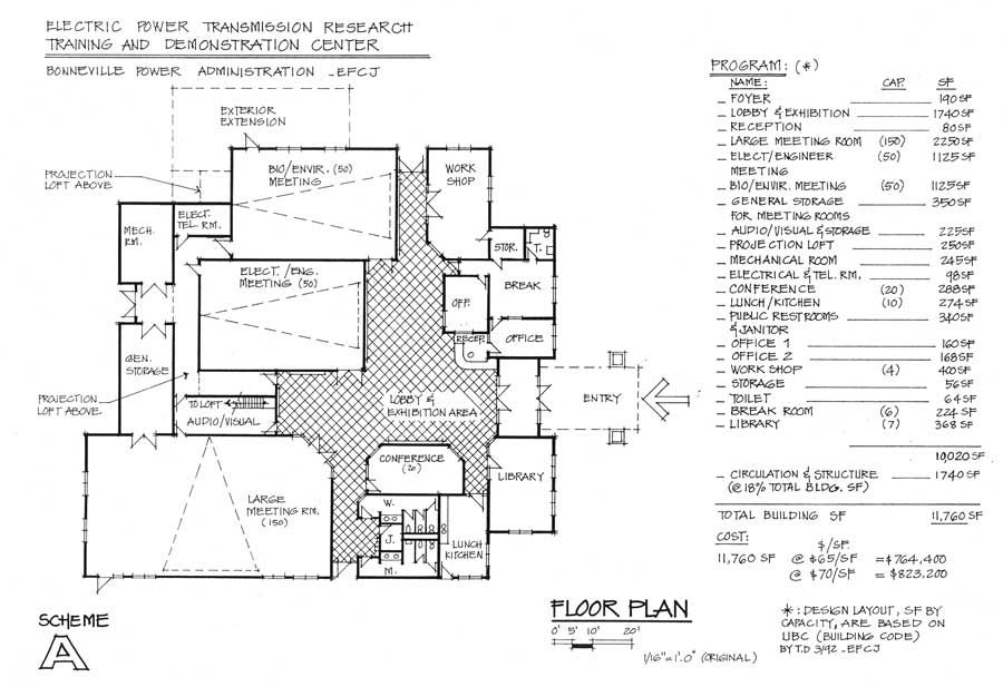 z-td-bpa-research-plan.jpg picture by tddesign