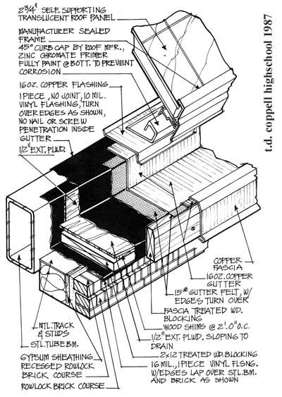 z-td-coppell-rdtl1.jpg picture by tddesign