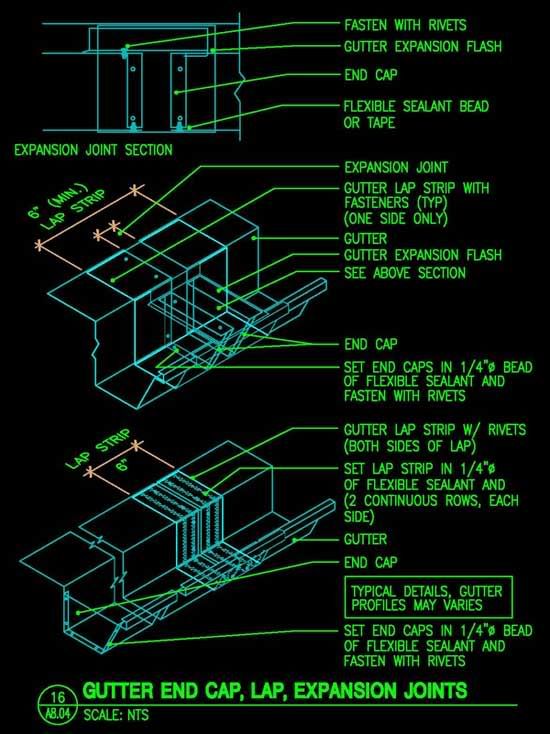 z-td-gutter-expanj.jpg picture by tddesign