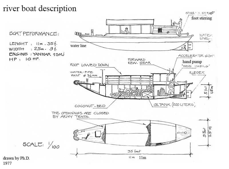 z-td-july477-boat.jpg picture by tddesign