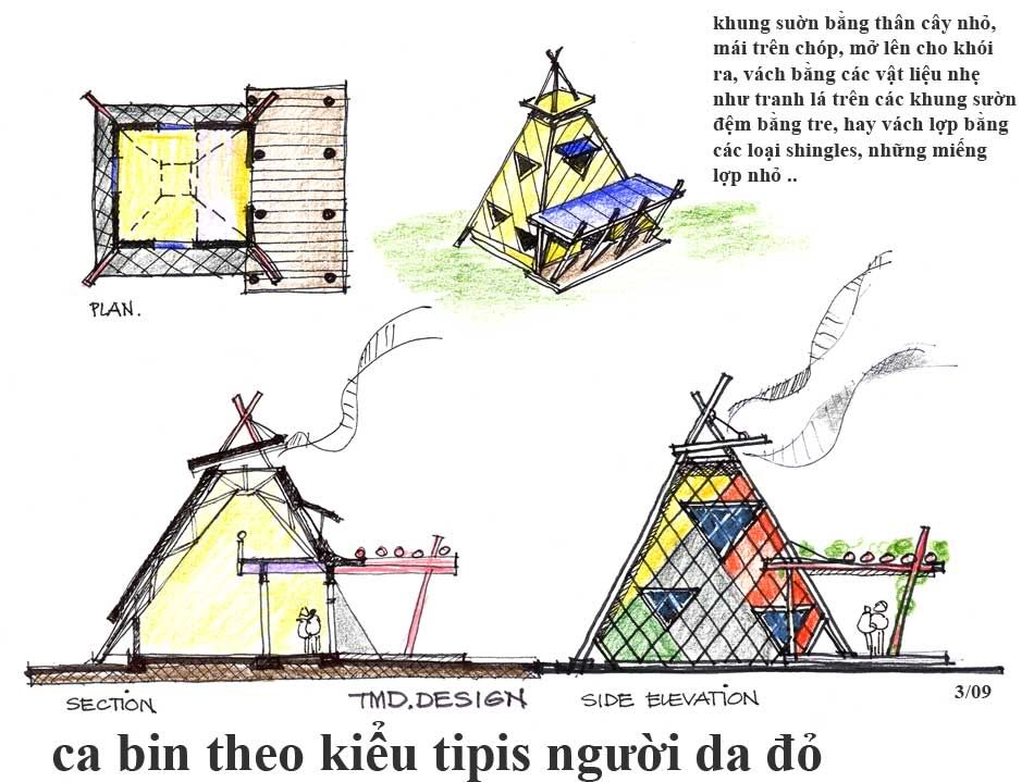 z-td-tmd-tipi.jpg picture by tddesign