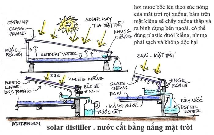 z-td-water-distiller.jpg picture by tddesign