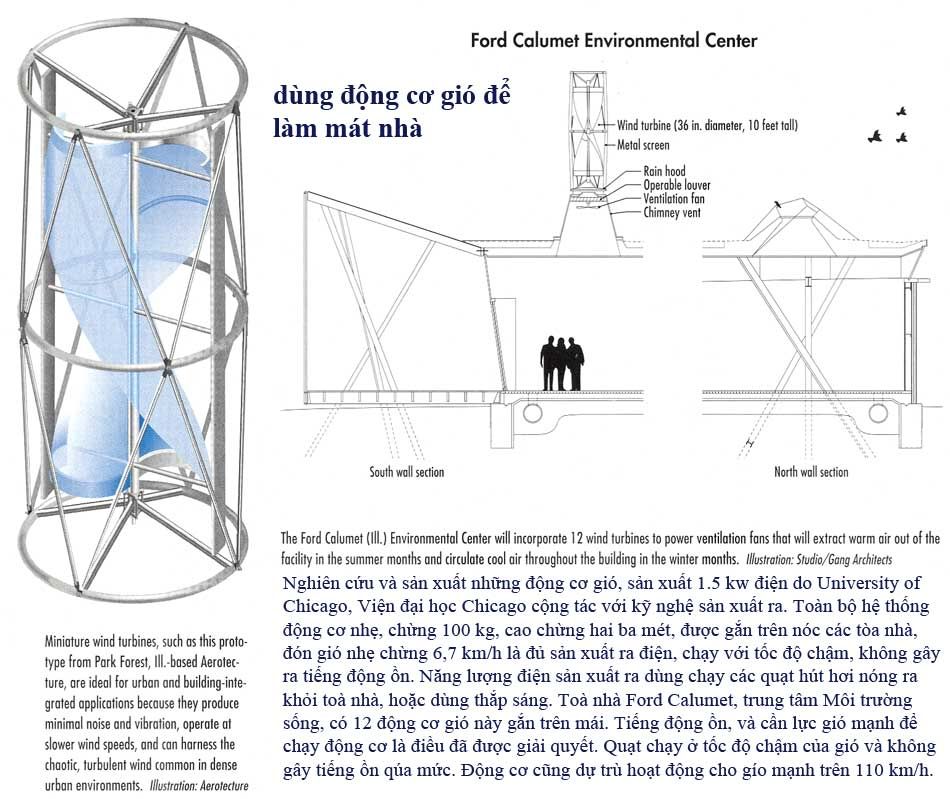 z-td-wind-turbine.jpg picture by tddesign