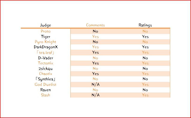 JudgingTally-Forms-1.jpg