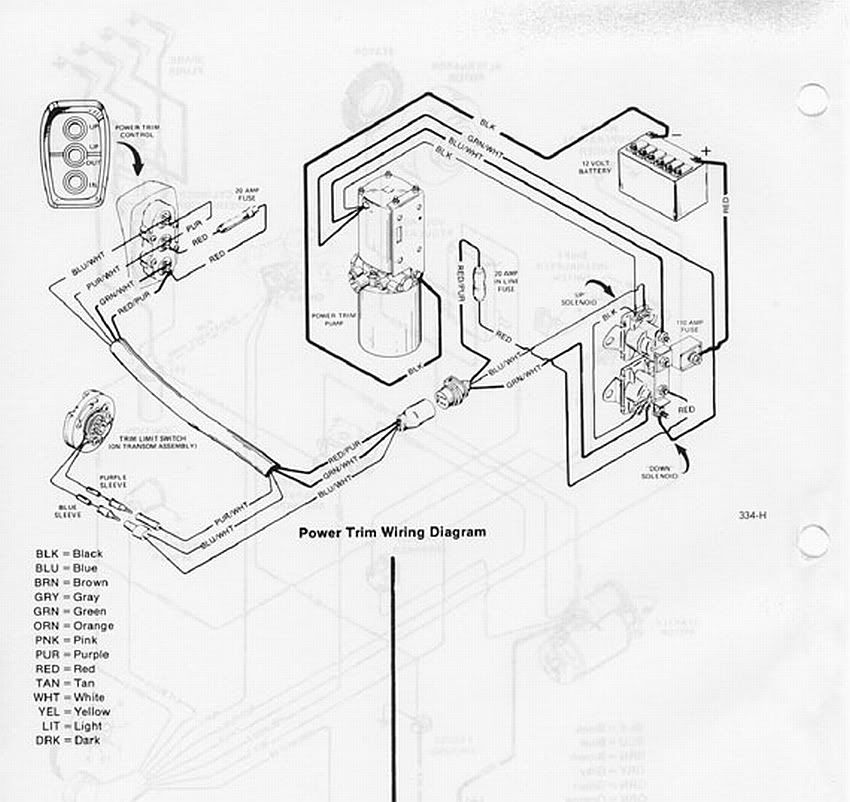 35 Mercruiser Trim Sender Wiring Diagram - Wiring Diagram List
