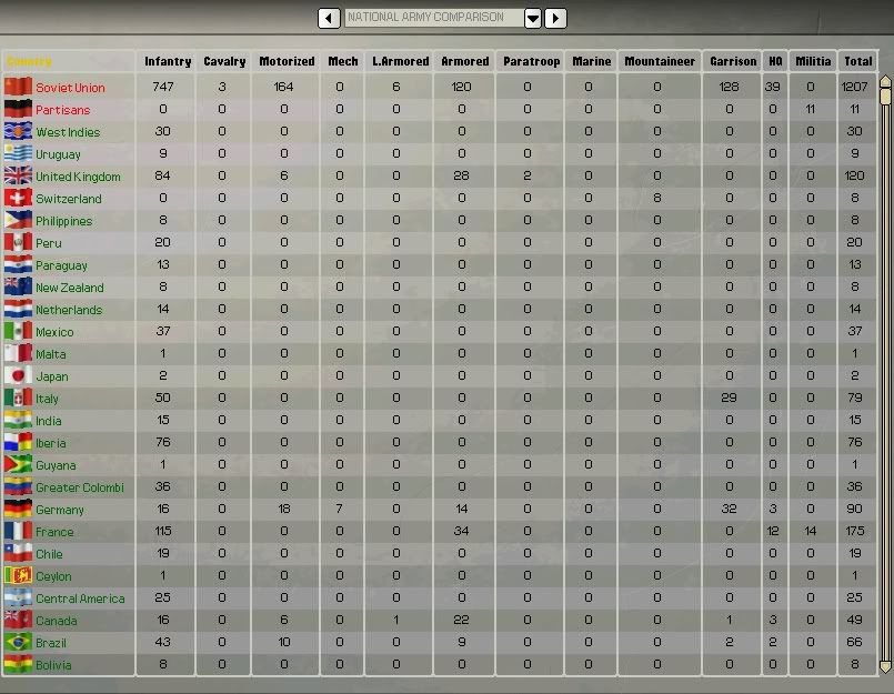sovietarmyinlatejuly.jpg