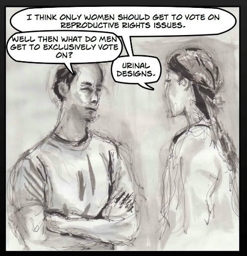 gender voting