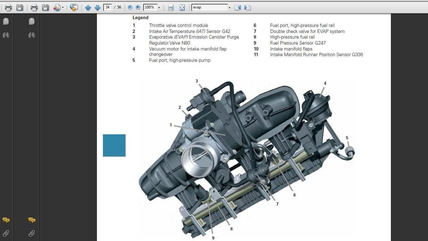 EVAP canister VW GTI MKVI Forum / VW Golf R Forum / VW Golf MKVI