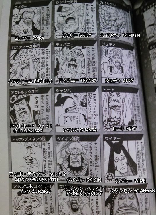 One Piece Blue Deep New One Piece Book March 12 Page 22