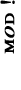 Mod