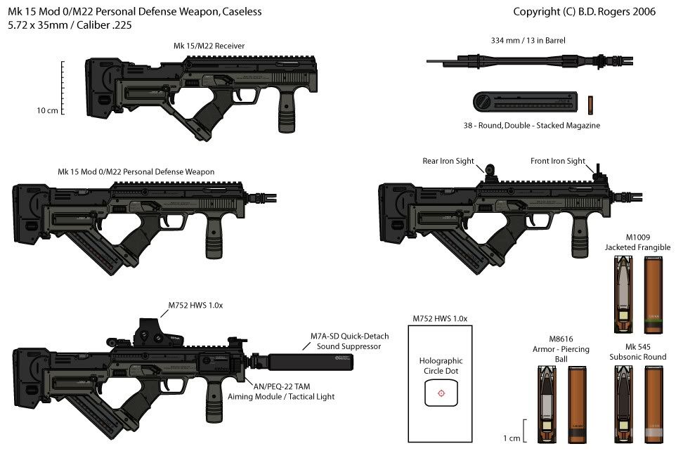 Caseless Weapons