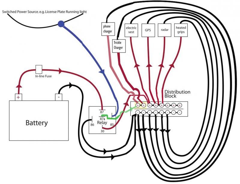 [Image: relay-diagram-finallasttry_zpsc85df5cc.jpg]