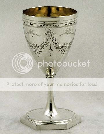   Sterling Silver George III Goblet 1788 Ex Speed Art Museum  