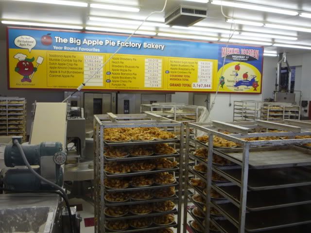 Big Apple Pie Factory